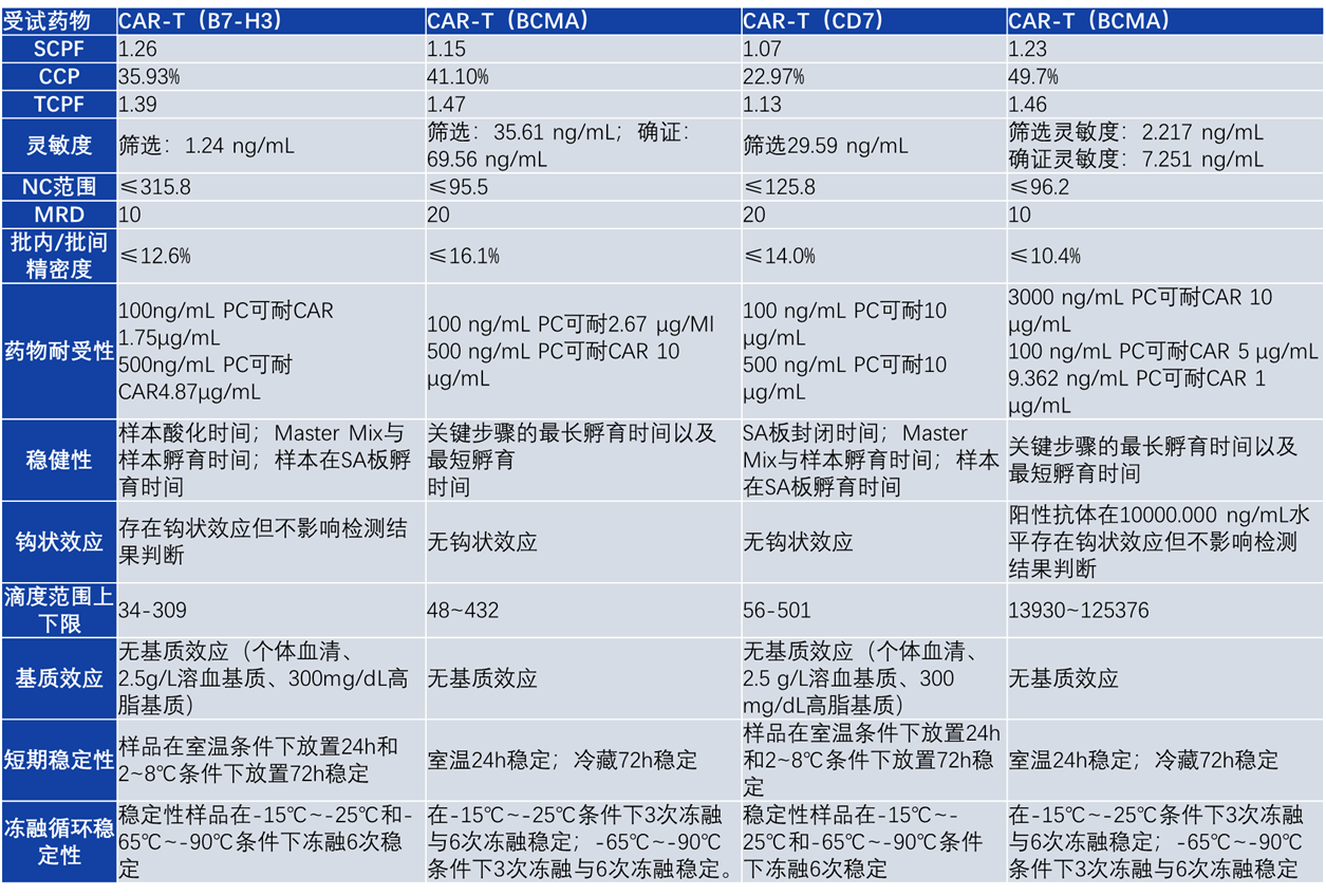 resource/images/19abf35731b34a0f881d9adf2f3b781e_15.png