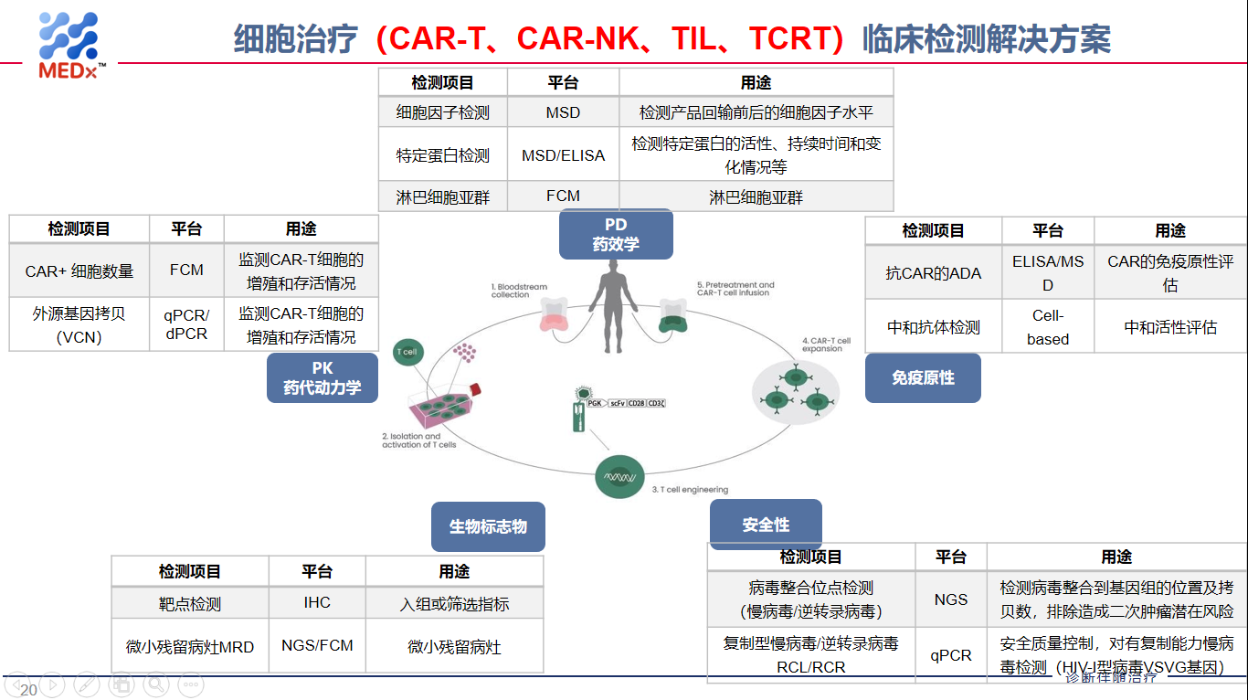 resource/images/1aeaeabac1bf42d89779480b085d7d7d_9.png