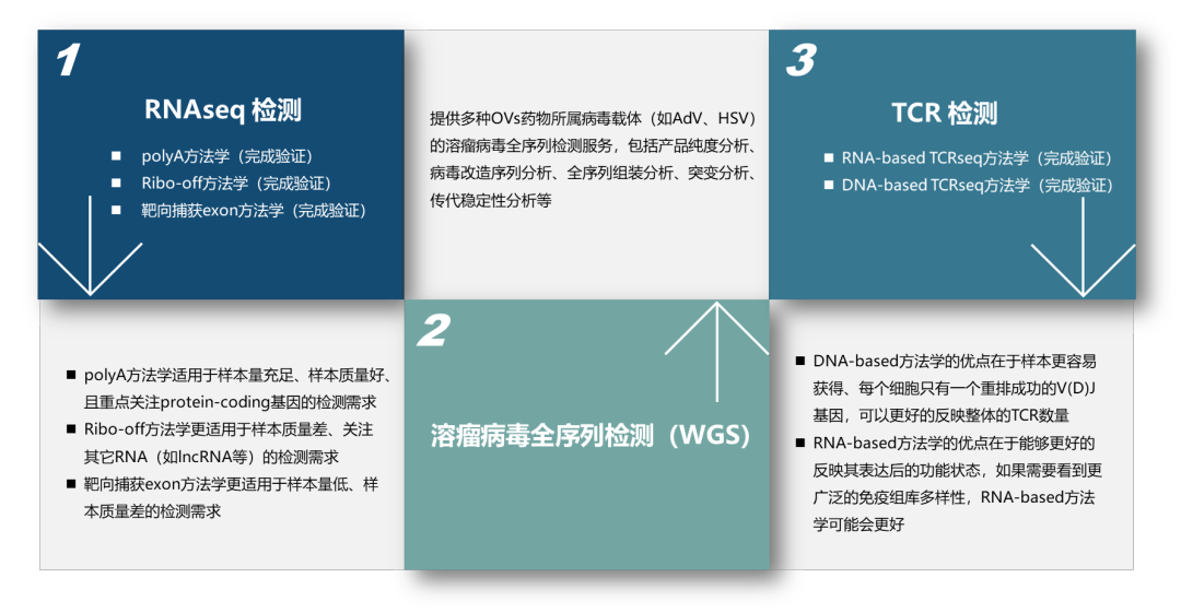 resource/images/8119ac9a594f495dadf18741b84d03d7_12.png