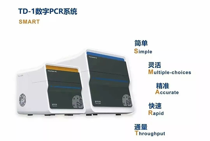 数字PCR技术