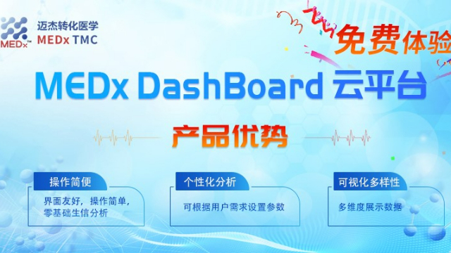 新品发布│迈杰医学MEDx DashBoard云平台1.0正式上线！