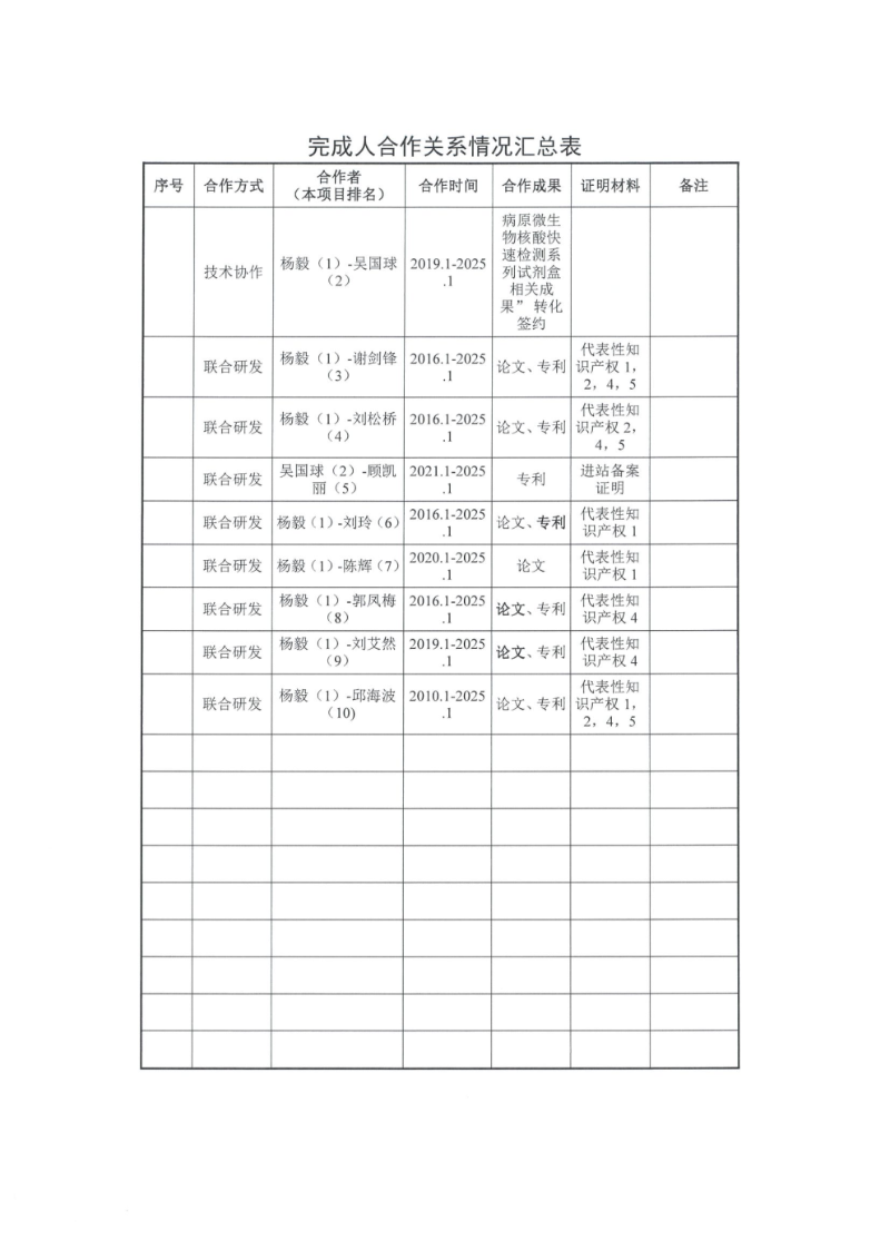 附件资料_Page6_Image1