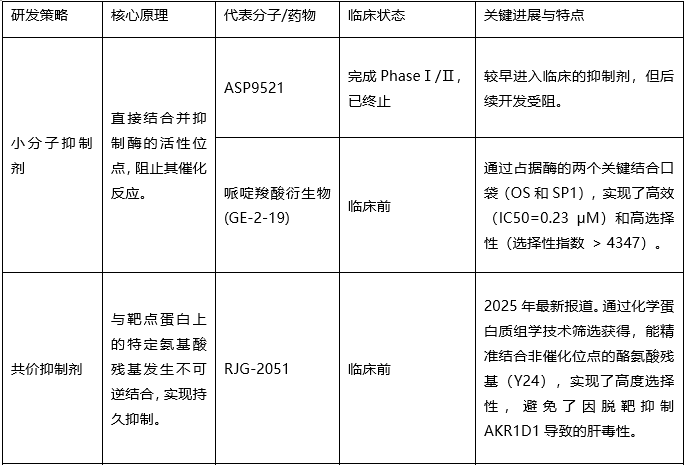 resource/images/f7ef732454194c8f9b3c3e77460098d7_5.png resource/images/f7ef732454194c8f9b3c3e77460098d7_5.png